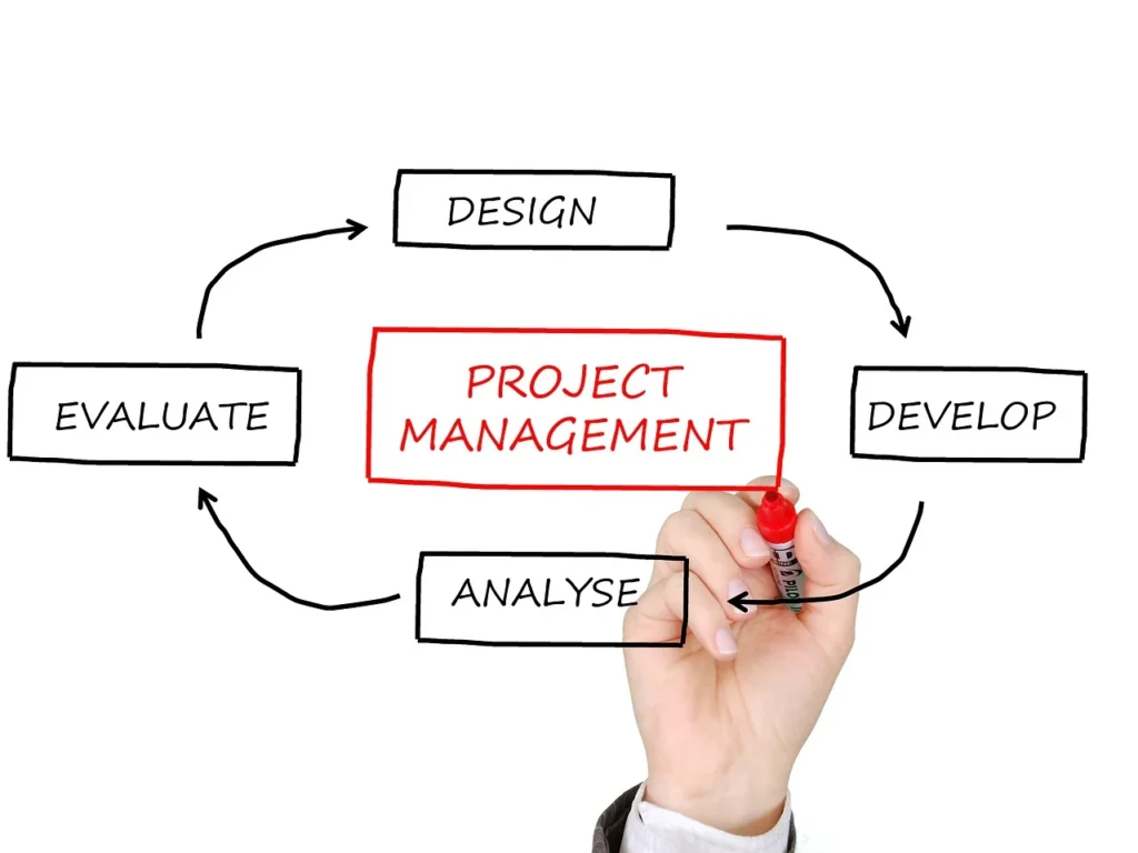 project-management planing